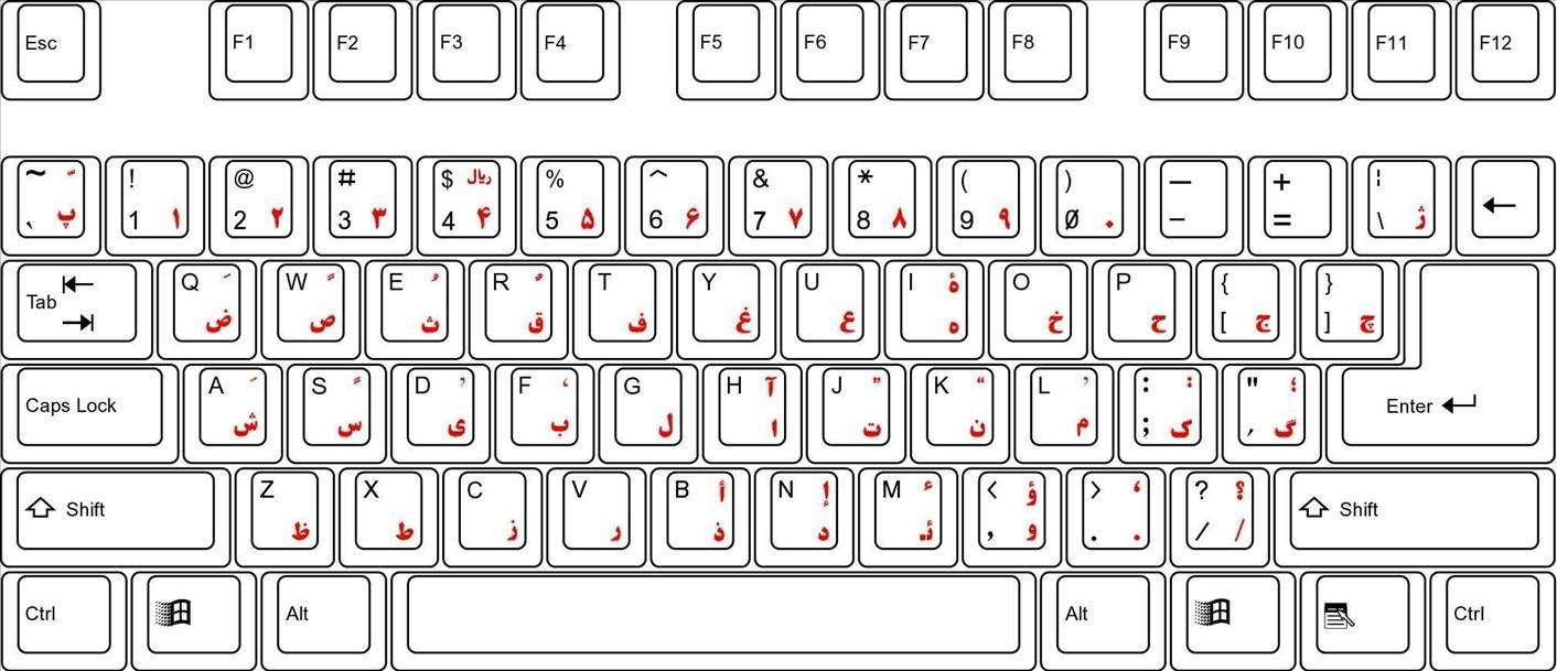 波斯語翻譯